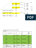 Lamp Surat Tebu PG Soedhono Kds 2018sd.2020