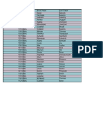 Salina Allicock SPREADSHEET Applicants SBA 2024