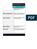 Data Governance Scorecard