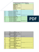 Cronograma de Presentacion de Recetas Primer Semestre 2023: MES Fecha Obra Social O Prepaga Observaciones E N E R O