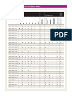 Evonik-BREAK THRU One Pager Overview Additives For Crop Protection EN Asset 2214207