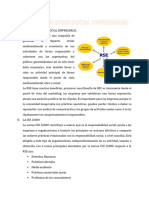 Responsabilidad Social Empresarial