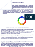 Espectrofotometria