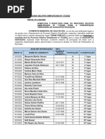 Edital N 2 340 22 Homologa Resultado Final Pss 172 2022