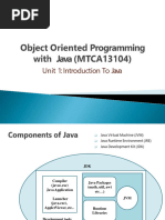 Java PM2