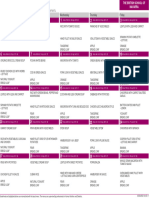 BSN Basic Menu March 23