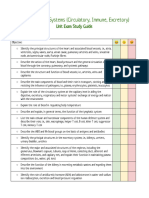 Human System 2 Review