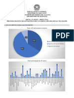 ResultadoProex Final