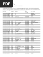 RPD Daily Incident Report 12/17/23