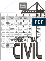 Construção Residencial