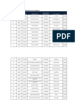 Lista Agentiilor de Turism Licentiate Actualizare 05.12.2023