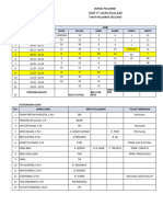 Jadwal Pelajaran SMP It Darussalam SMT 1