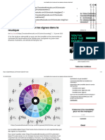 Les Tonalités de La Musique Et Leurs Signes Expliqués Simplement