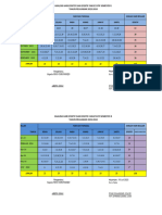 Analisis Hari Efektif 2023 - 2024