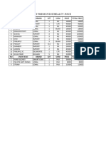 MARKET LIST HEALTY JC Dan Fruit Salad