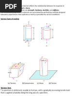 Mechanics of Materials