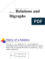 ENSA Agadir Hassane Bouzahir Chapter 2.1 - Relations - Digraphs