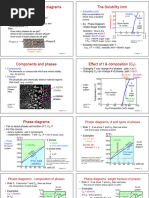 CHAPTER 9: Phase Diagrams The Solubility Limit: Issues To Address..