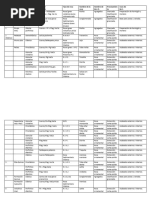 Clasificacion de Rocas