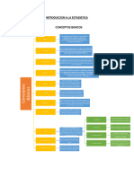 Introduccion A La Estadistica Conceptos Basicos Gina Aguilar