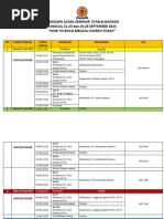 Rundown Seminar 2023