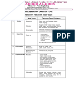 Tema Dan Subtema Paudqu Al-Quds