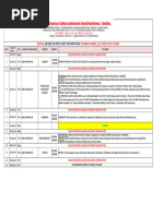 SR JEE APEX NEET WISDOM PHASE-2 PREPARATION Syllabus