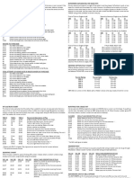 Statis Pro Baseball Board Charts