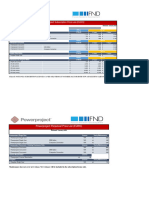 Powerproject End User Price List 2023