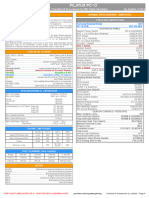 Checklist Pilatus PC12 MFS2020