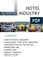 Taj Hotel - Service Marketing