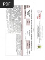 Matriz de Evaluacion Escolar 2022 Ugel La Convencion