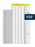 Form Stock Opname Periode Week-19 - DPSCW