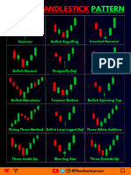 Chart Pattern Cheat Sheet-1