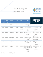 Liste Des Prestataires de Services Techniques Beic PV 27012021 1