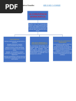 Convivencia Democratica Mapas