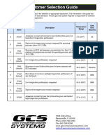 DGSB Elastomers