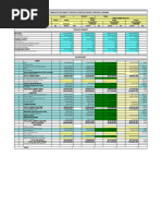 Abrar Engro Excel Sheet