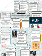 Organizador Grafico Moderno Sencillo Multicolor