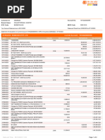 Current Account - 19140200000546 Cenozoic Remedies PVT LTD