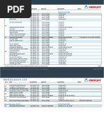 Airlift Modifications List. Mar2023