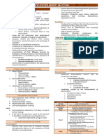 Lecture Lesson 12. Serous, Duodenal, and Gastric Fluid