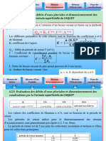 Méthode Superficielle Caquot Et de KIRPICH