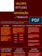 Aula 04 Valores Atitude e Satisfacao