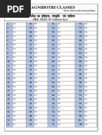 MPPSC 2023-Ac All Anskey