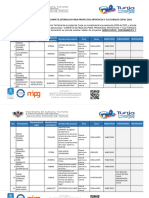 Resultados Habilitados Subsanables Rechazados Def