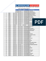 Debar List