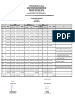 Daftar Penjelasan Selisih Saldo