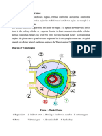 Basic Components of Internal Combustion Engines