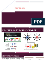 Lectrure 1 (Elctric Charge and Coulomb Law)